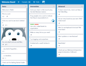 trello customer journey